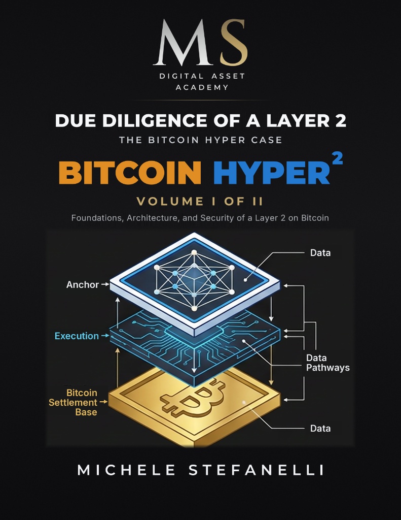 Due Diligence of a Layer 2 – The Bitcoin Hyper Case, Tom I, autor: Michele Stefanelli